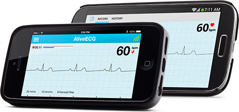 AliveCor Kardia Mobile single-lead handheld ECG (Image used with